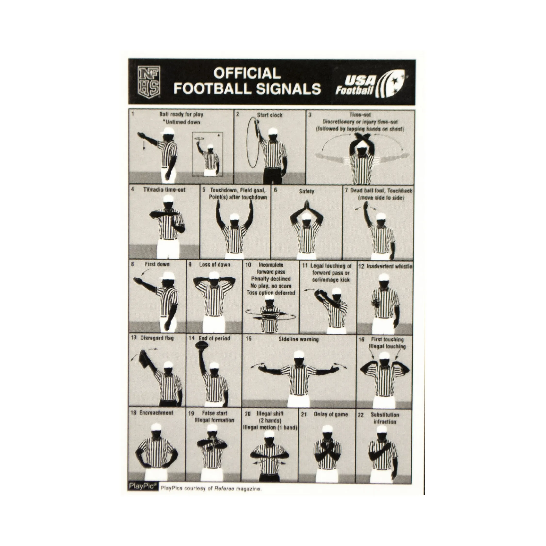 Cliff Keen Football Signal Cards