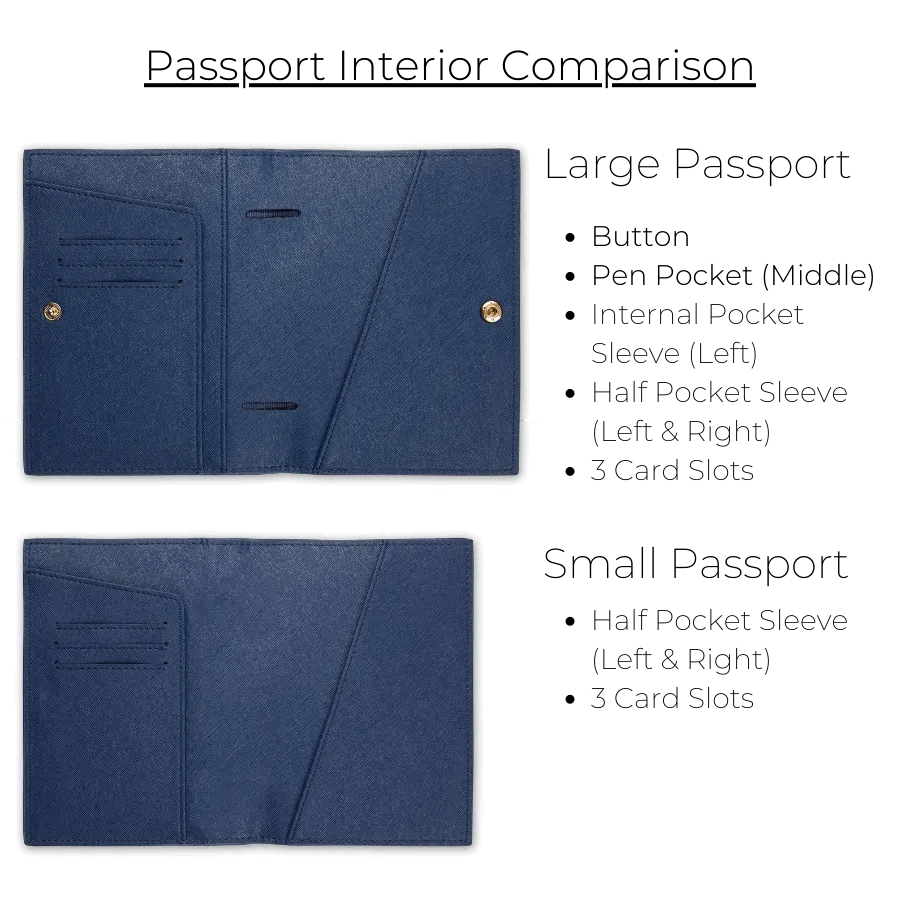 Navy - Saffiano Passport Cover